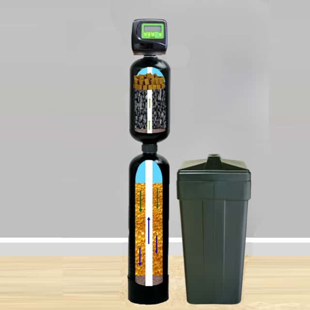 Green Fusion Whole Home Filtration & Softening.